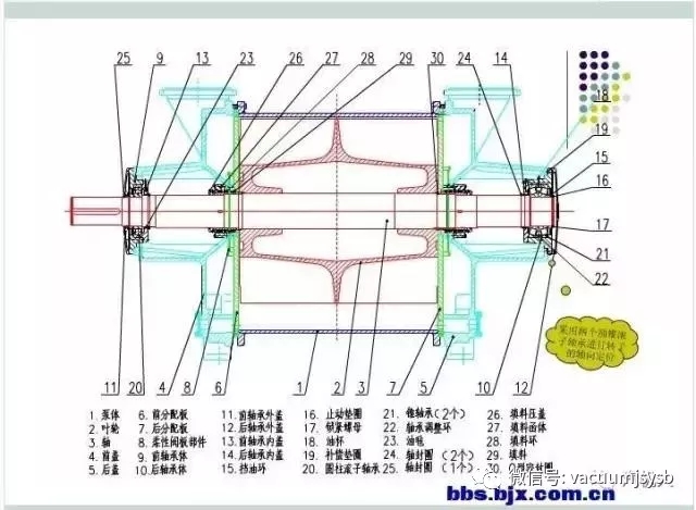 水環(huán)式真空泵完全解析（附現(xiàn)場解體照片）